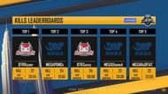 PMCO Global Prelims Kill Leader board after Match 11